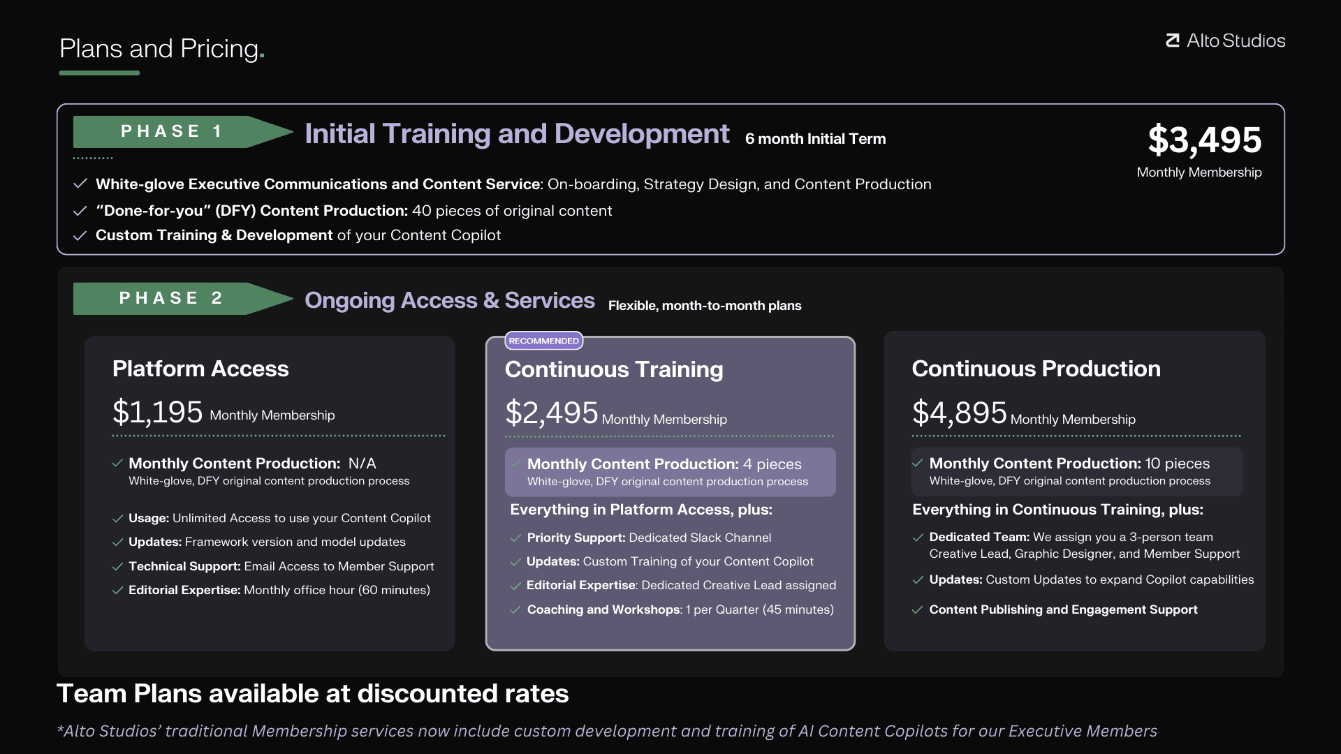 Alto Studios Plans and Pricing Table