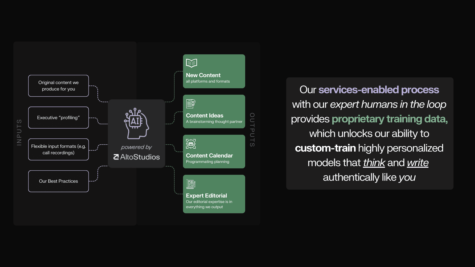 A simplified user interface mockup showing an app icon.